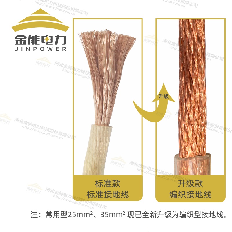 電力專(zhuān)用高壓接地線(xiàn) 可攜帶三相短路接地線(xiàn)